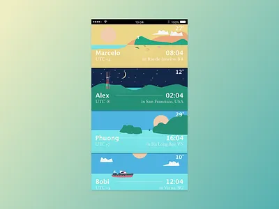 Friend Zone clock flat temperature time watch weather zones