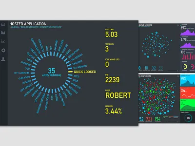 Heavy data driven dashboard app. dashboard data driven dashboard data visual heavy data interaction design ipad dashboard design ipad ui modern dashboard modern ui ui visual interface xcubelabs