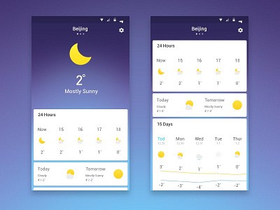 Weather UI 2.0 hola icons interface launcher night popular rain rainy shot sunny user weather