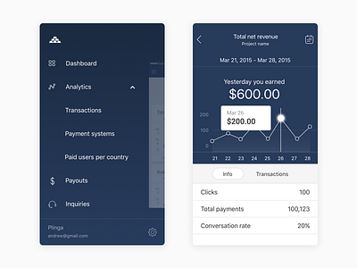 Analytics, ios app analytics app dashboard ios menu