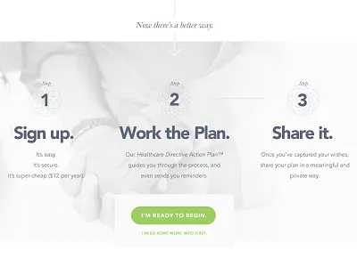 Step-by-Step Process, Refined ui ux web