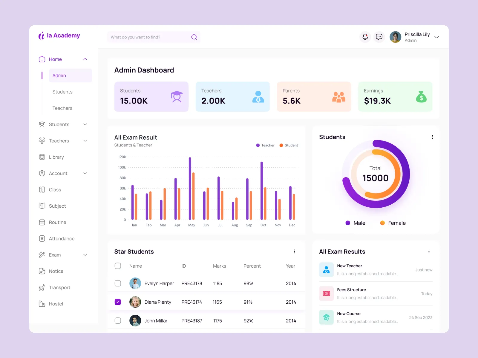 Modern School Management Admin Panel