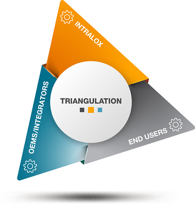 Triangulation Logo