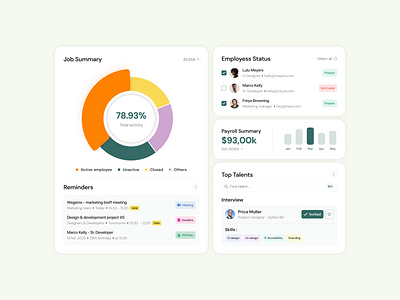 HR Dashboard Management UI Kit Design branding components crm dashboard design design components employee manage hiring hr dashboard design hr ui design kit hrm payroll ui design saas talent management ui ui kit uiux ux kit web design website design