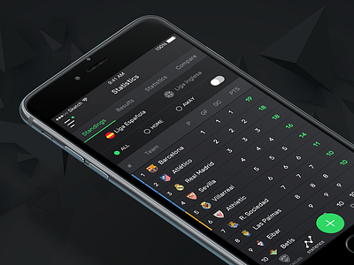 DefyU // Work in progress // barcelona cap draft fantasy league messi soccer spain startup stats ui ux