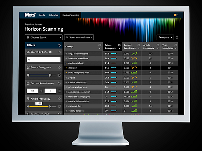 Horizon Scanning Interface artificial intelligence dark interface ui ux