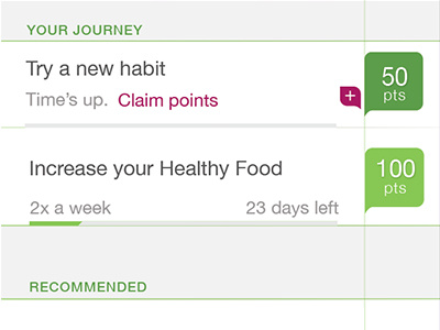 Activity Tracking activity tracking health iphone