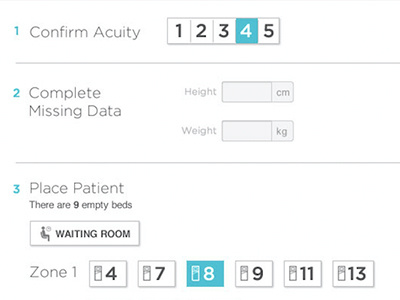 Triage triage