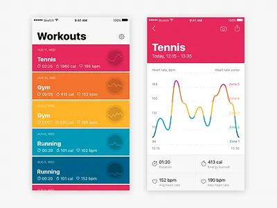 Workout Stats app colors fitness graph heart rate hr ios mobile stats ui workout zone