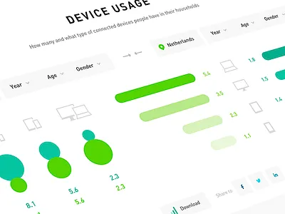 Metrics and statistics design diagrams green metrics statistics
