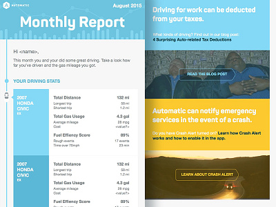 Monthly Driving Stats