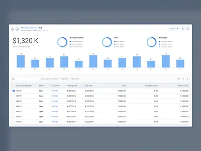 Analysis Dialog analysis customize dashboard dialog finance kpi report