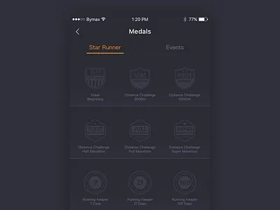 Medals1 medals runtopia