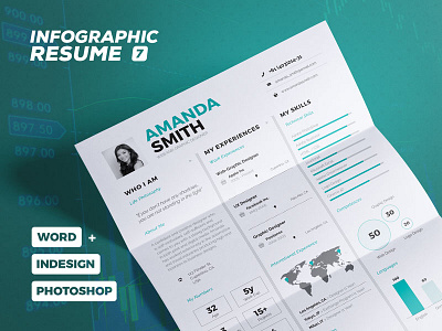 Infographic Resume/Cv Volume 7 clean curriculum vitae cv elegant infographic resume template