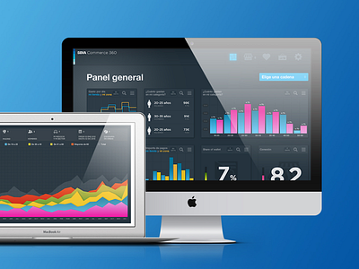 BBVA Commerce360 big data dashboard data infodesign visualization