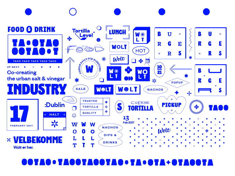 Testing visual elements assets blue elements exploration testing wolt