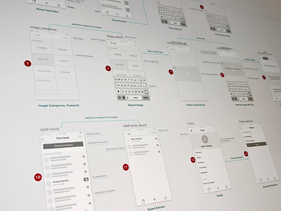 Wireframe app ios mobile social job search userflow ux wireframe