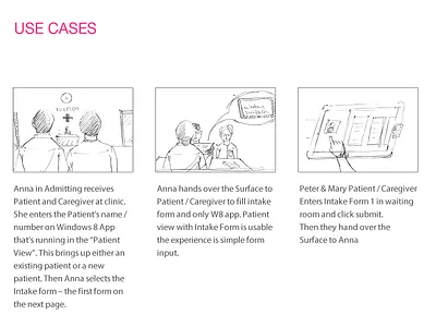 Use Case Story Board story boarding use case
