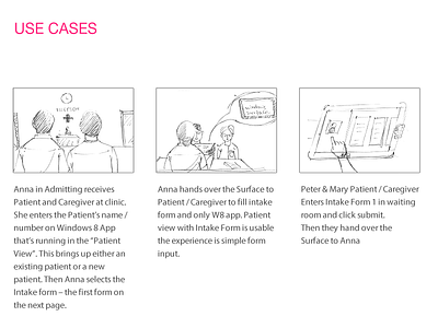 Use Case Story Board story boarding use case