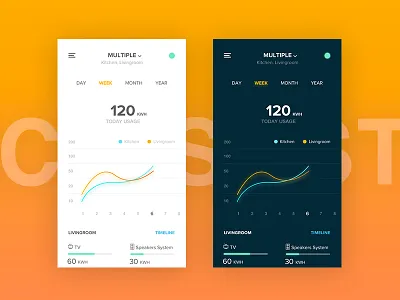 Smart Home App appliance chart eco home mobile power smart system track tracker ui ux