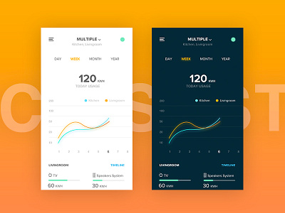 Smart Home App appliance chart eco home mobile power smart system track tracker ui ux