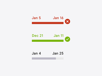 Agrilyst — Crop Timelines admin apercu dashboard flat interface progress bar