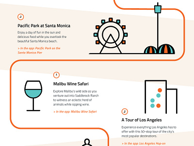 A Day In La With Whym graphicdesign illustration infographic whym