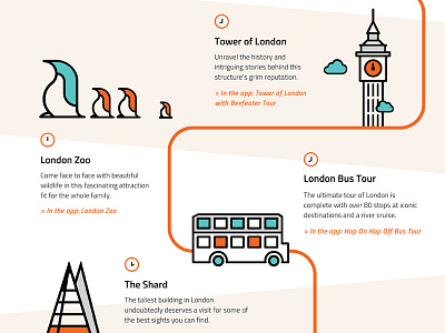 A Day In London With Whym graphicdesign illustration infographic whym