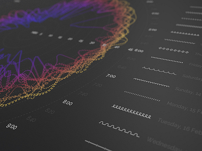 Infographic Download Speed chart color dark graph info info graphic info graphics infographic infographics typography