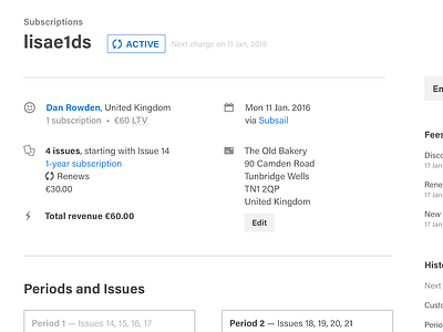 Subscription detail page magazines subsail subscriptions