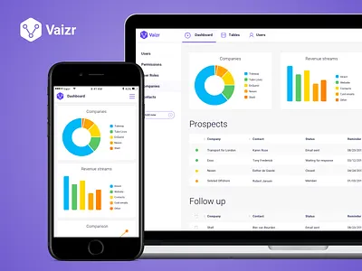 Vaizr Dashboard blue circle color crm dashboard diagram graph iphone laptop macbook revenue table