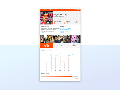 User Profile cycling dailyui data visualization strava ui user ux