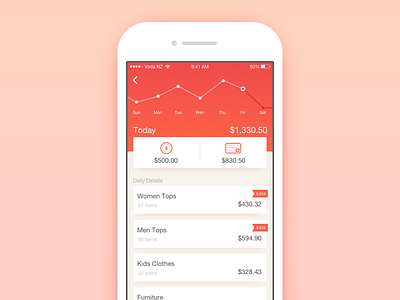 Red Cross App app ui ux