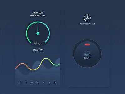 Mercedesbenz chart engine mercedesbenz ui