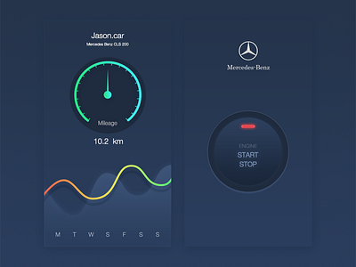 Mercedesbenz chart engine mercedesbenz ui