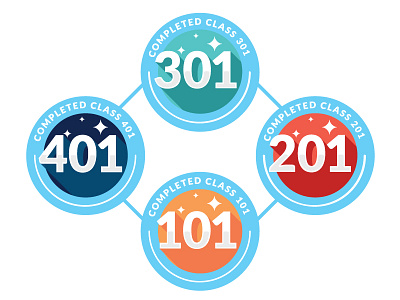 CLASS badge class illustration