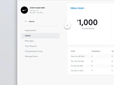 Navigation app cards dashboard layout material nav simple web