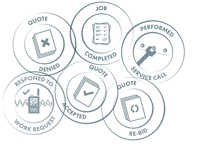 Pen Tool - XL enterprise saas skeumorphic stamp timeline