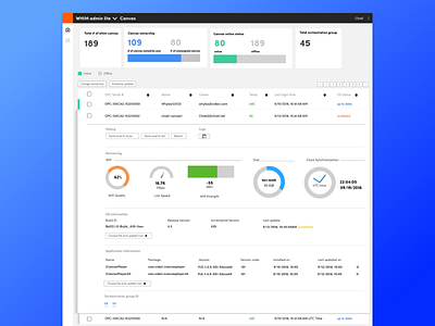 Admin portal - lite admin design ui ux web app