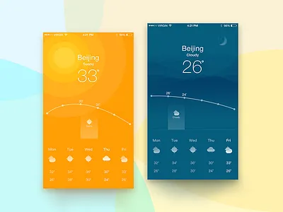 Weather Design