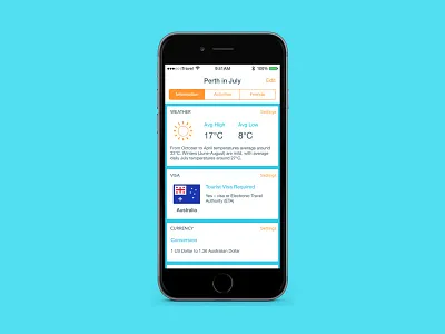 Ideal Travel App - Dashboard mobile travel