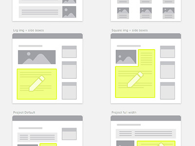 Interactive thumbnails preview thumbnails wireframes