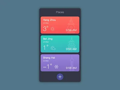 Places weather places、weather、ui