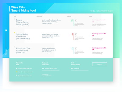 Smart Fridge web interface clean minimal scandinavian ui ux