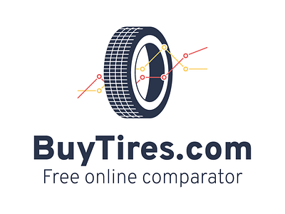 BuyTires.com - Free online comparator comparator graph identity logo tires