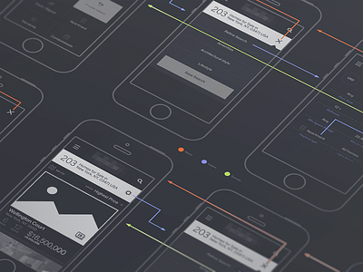 Mobile Site Wires android app frame icons ios iphone mobile plan site structure web wire