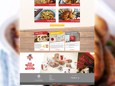 Fantastic Looking Chicken 2 kuala lumpur restaurant webdesign