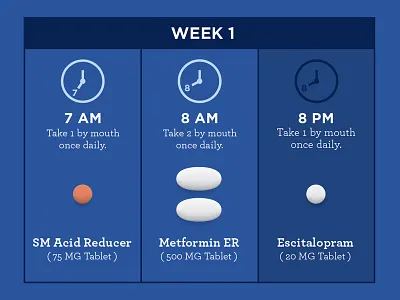 Medication Calendar health healthcare hospital mazoo mazourek medication medication calendar michael j mazourek pills