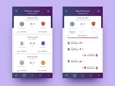 PL Livescore Interface Concept concept debut design experience football interface popular recent simple ui ux
