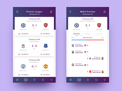 PL Livescore Interface Concept concept debut design experience football interface popular recent simple ui ux